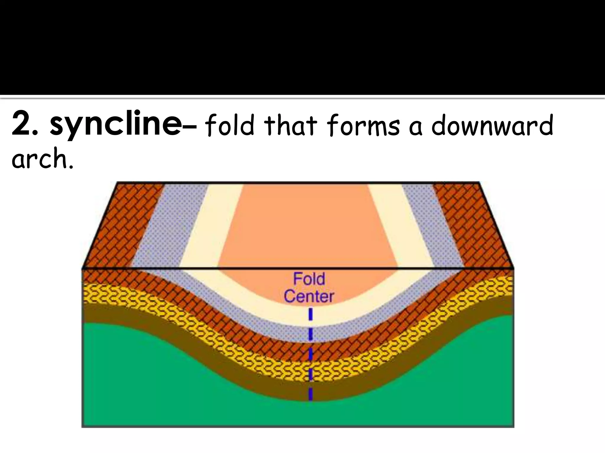 2. syncline– fold that forms a downward
arch.
 