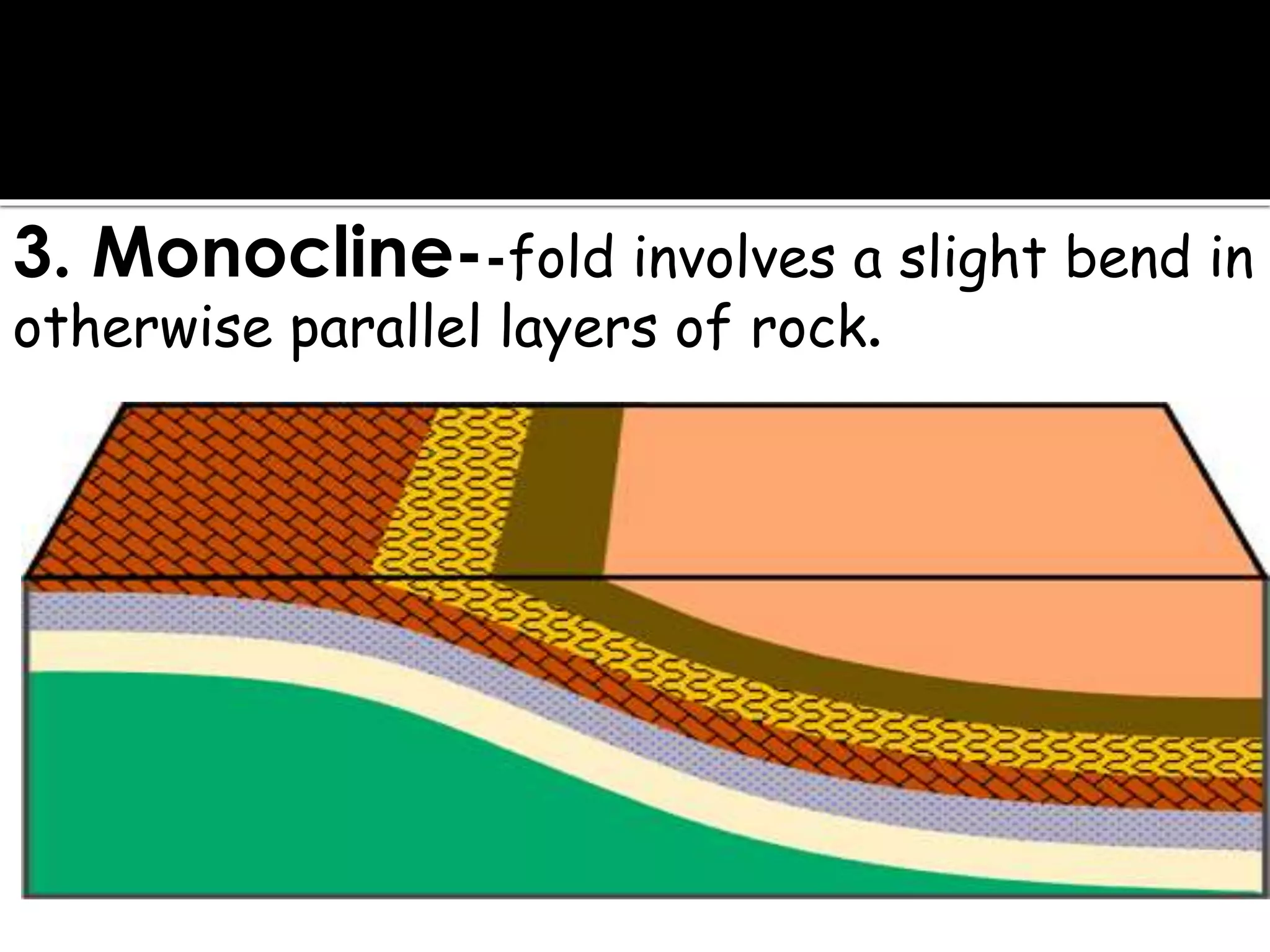 3. Monocline--fold involves a slight bend in
otherwise parallel layers of rock.
 