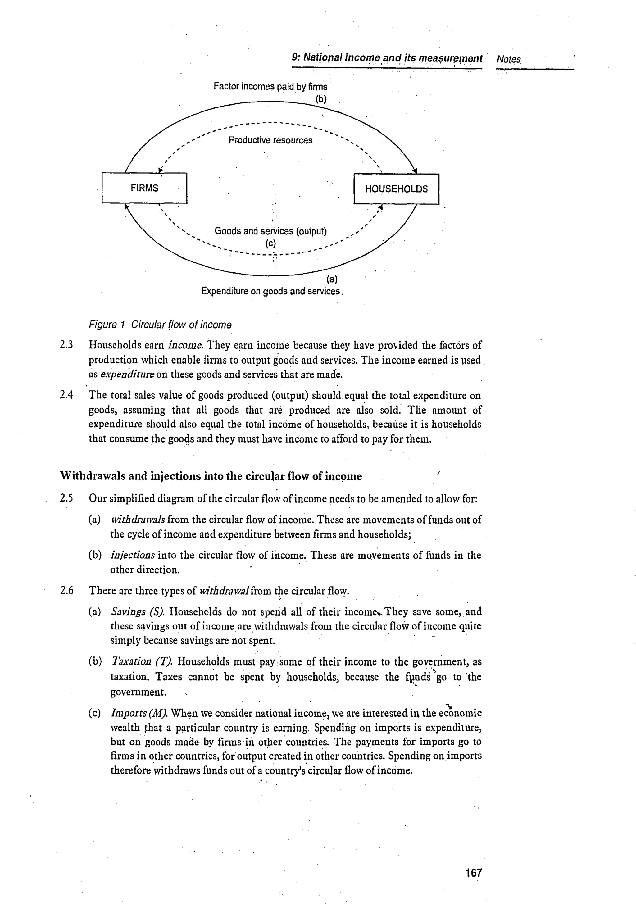 Visual Reference: Macro Economics Handout 1 Pdf