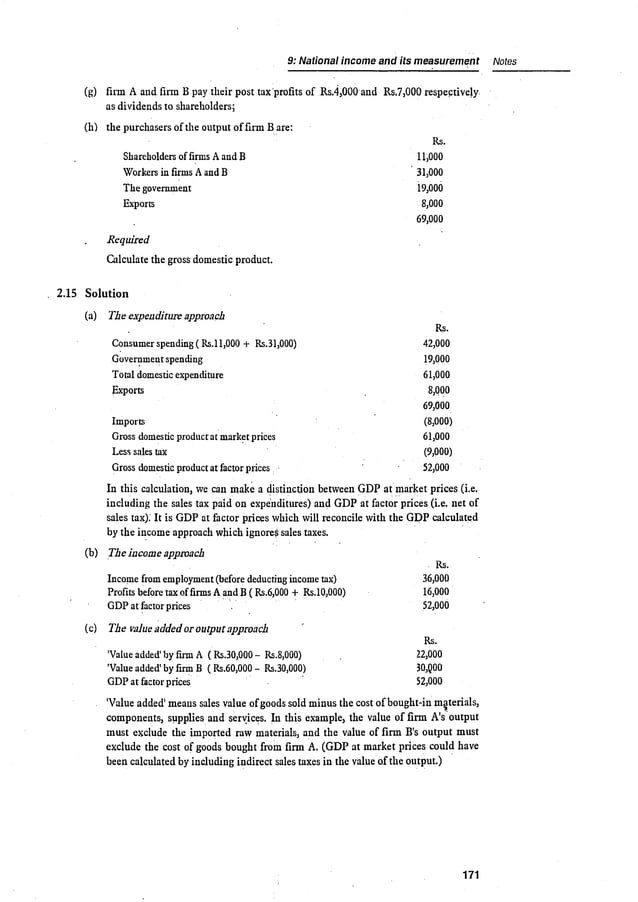 Macro Economics Handout 1 Pdf