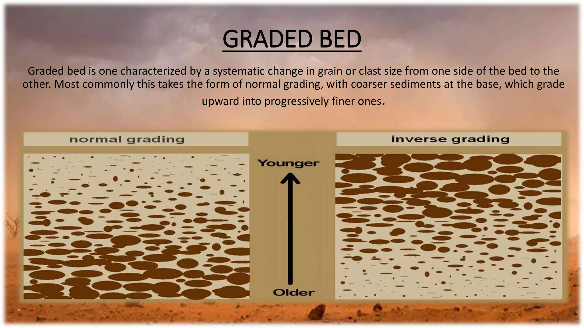 GRADED BED
Graded bed is one characterized by a systematic change in grain or clast size from one side of the bed to the
other. Most commonly this takes the form of normal grading, with coarser sediments at the base, which grade
upward into progressively finer ones.
 