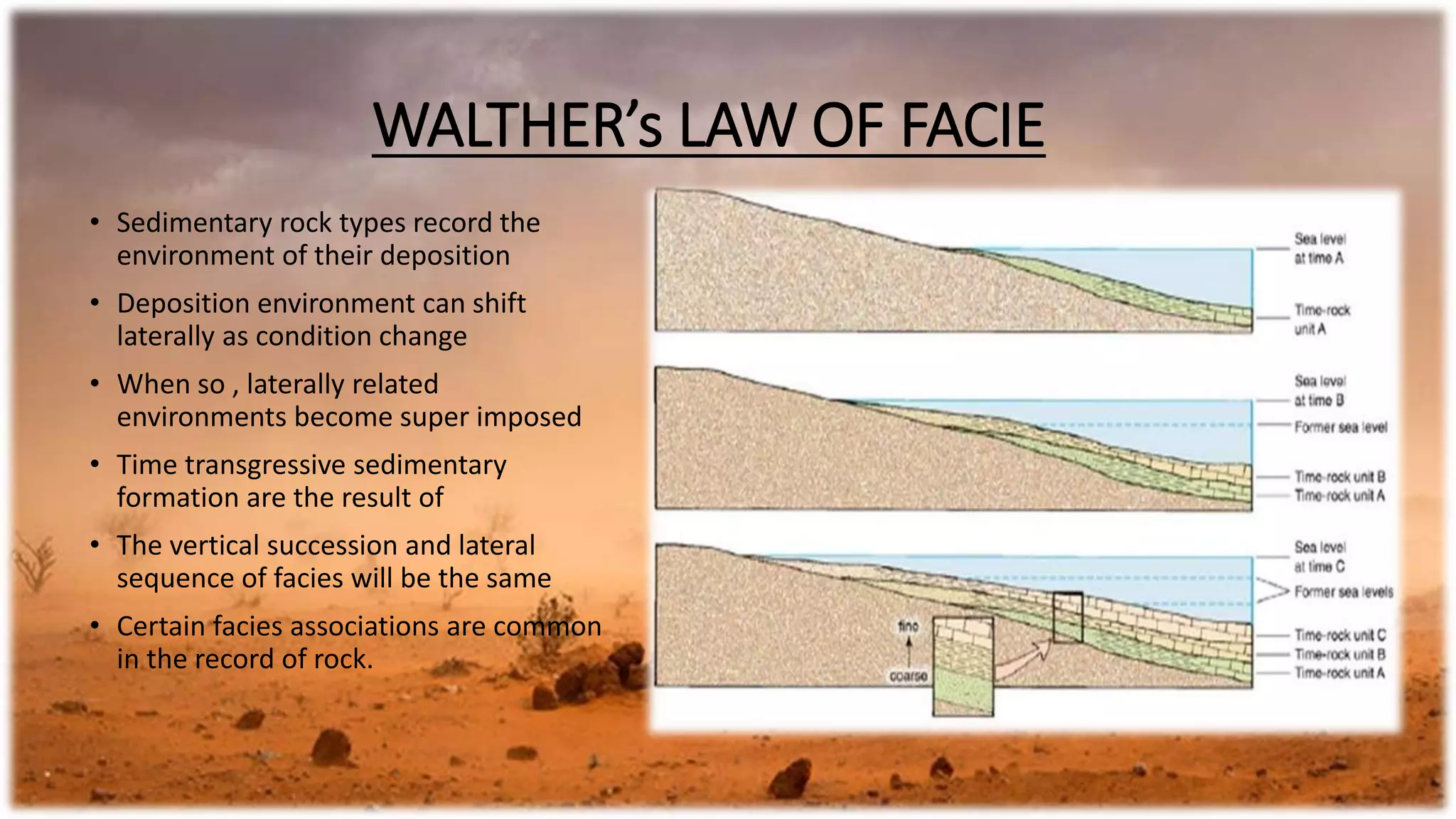 WALTHER’s LAW OF FACIE
• Sedimentary rock types record the
environment of their deposition
• Deposition environment can shift
laterally as condition change
• When so , laterally related
environments become super imposed
• Time transgressive sedimentary
formation are the result of
• The vertical succession and lateral
sequence of facies will be the same
• Certain facies associations are common
in the record of rock.
 