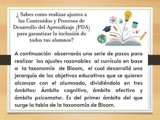 ¿ Sabes como realizar ajustes a
los Contenidos y Procesos de
Desarrollo del Aprendizaje (PDA)
para garantizar la inclusión de
todos tus alumnos?
 
