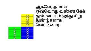 ஆகேவ, அ மா
ஒ ெவா வ ண ேக
ைட ஐ சி
களாக
ெவ னா .
 