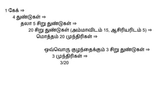 1 ேக ⇒
4 க ⇒
தலா 5 சி க ⇒
20 சி க (அ மாவ ட 15, ஆசி ய ட 5) ⇒
ெமா த 20 தி க ⇒
ஒ ெவா ழ ைத 3 சி க ⇒
3 தி க ⇒
3/20
 