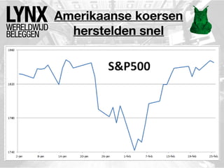 Amerikaanse koersen
herstelden snel

 