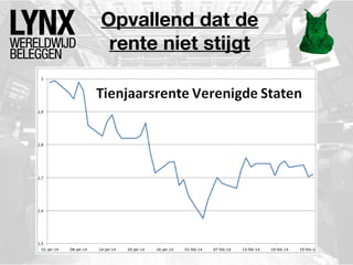 Opvallend dat de
rente niet stijgt

 
