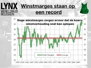 Winstmarges staan op
een record

 