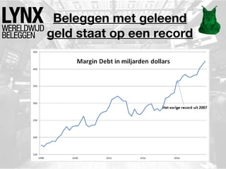 Beleggen met geleend
geld staat op een record

 
