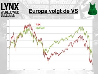 Europa volgt de VS

 