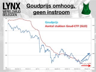 Goudprijs omhoog,
geen instroom

 