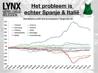 Het probleem is
echter Spanje & Italië

 