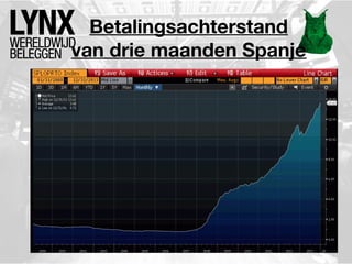 Betalingsachterstand
van drie maanden Spanje

 
