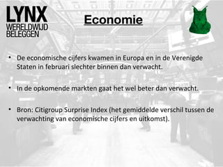 Economie
• De economische cijfers kwamen in Europa en in de Verenigde
Staten in februari slechter binnen dan verwacht.
• In de opkomende markten gaat het wel beter dan verwacht.
• Bron: Citigroup Surprise Index (het gemiddelde verschil tussen de
verwachting van economische cijfers en uitkomst).

 