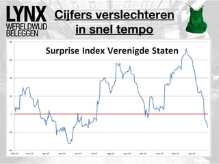 Cijfers verslechteren
in snel tempo

 
