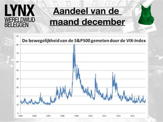 Aandeel van de
maand december

 