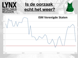 Is de oorzaak
echt het weer?

 