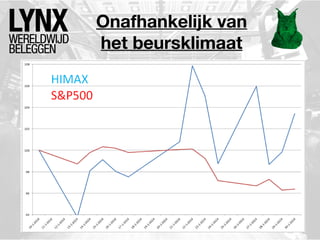 Onafhankelijk van
het beursklimaat

 