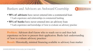 SUCCESSION LENDING CENTER | 294 Grove Lane East | Suite 120 | Wayzata, MN 55391
12
Bankers and Advisors an Awkward Courtship
• 98% of advisors have never entered into a commercial loan
• Lack experience and relationships in commercial banking
• 95% of banks have never entered into an advisory loan
• Lack experience and knowledge of how to evaluate an advisory practice
Problem: Advisors don’t know who to reach out to and then lack
experience on how to present their application. Banks lack understanding
of how to evaluate advisory practices
Result: Historically, minimal financing available to advisory loan market
 
