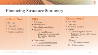 Financing Structure Summary
Seller’s Note
• 4-5 years
• Fixed rates
• No lien on residence
• Flexible conditions
SBA
• 5-10 years
• Floating rates
• Lien placed on residence
• Restrictive
• No partial buyouts
• Seller must not remain with
the business 12 months
post-sale
• Cumbersome
• 151 documents for close
• 3 – 6 months to close
SUCCESSION LENDING CENTER | 294 Grove Lane East | Suite 120 | Wayzata, MN 55391
16
Conventional
• 7-10 years
• Fixed rates
• No lien on residence
• Flexible
• Allows for partial buyouts
• Seller may remain with practice
in excess of
one year
• Efficient
• 27 documents to close
• 30 – 45 days to close
 