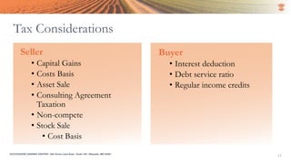 Tax Considerations
Seller
• Capital Gains
• Costs Basis
• Asset Sale
• Consulting Agreement
Taxation
• Non-compete
• Stock Sale
• Cost Basis
Buyer
• Interest deduction
• Debt service ratio
• Regular income credits
17SUCCESSION LENDING CENTER | 294 Grove Lane East | Suite 120 | Wayzata, MN 55391
 