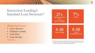 Succession Lending’s
Standard Loan Structure*
ORIGINATION
FEE
(can be financed
into loan amount)
2%
YEAR TERM
5-10
FIXED
7%
YEAR
AMORTIZATION
5-10
* The above constitutes a proposal and is not a commitment to le nd. The
fee, rate, terms, and conditions are for informational purposes only and
will require formal credit underwriting and approval.
Mitigating Factors
• Loan Amount
• Character (credit)
• Cash Flow
• Loan devalue
Our Fee
Succession Lending’s
Standard Loan Structure*
 