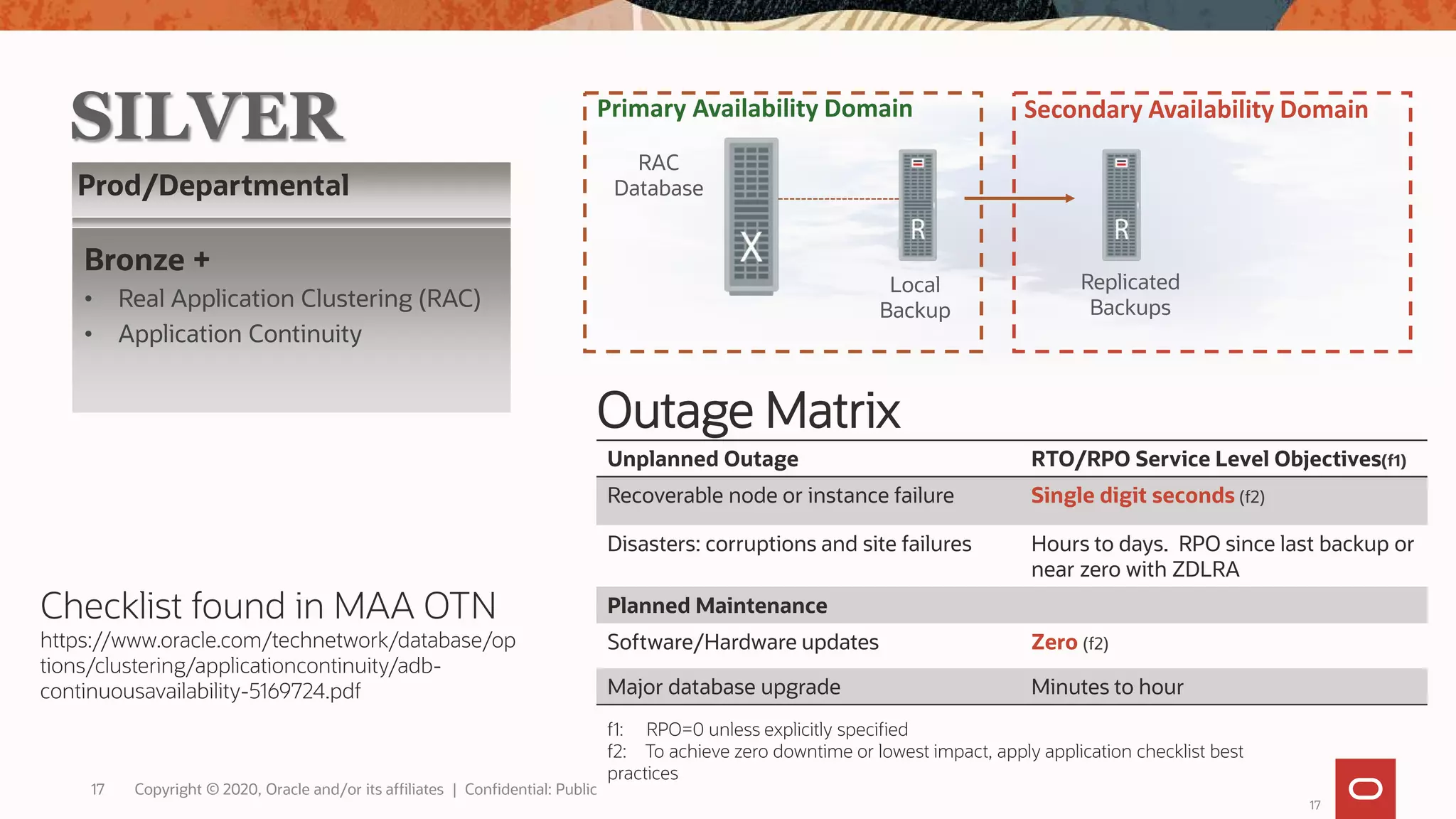 Maximum Availability Architecture - Best Practices for Oracle Database ...