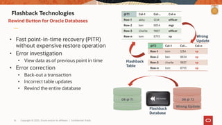 Maximum Availability Architecture - Best Practices for Oracle Database ...
