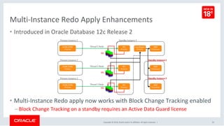Oracle MAA (Maximum Availability Architecture) 18c - An Overview | PDF