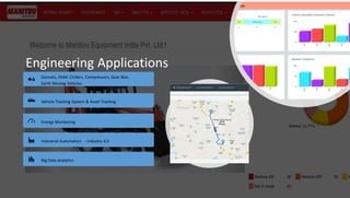 Engineering Applications
Gensets, HVAC Chillers, Compressors, Gear Box,
Earth Moving Vehicles
Vehicle Tracking System & Asset Tracking
Energy Monitoring
Industrial Automation - Industry 4.0
Big Data analytics
 