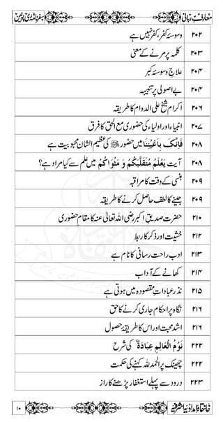 ì7¬Ô¬³Îz 202 
pÆä%6,Ý 203 
º³Îz•´ 204 
î-XGEEG 456,àßZ 
204 
i§»xZz−ZZxZ™Z 206 
tÛ»/Zì~g—ÅY1zZgzZYmCZ 207 
Å xZ  y 8 šM ì ] ~ — g Êø^ôÞ$ Ôø 
^ßøßônöÂû^øeô208 
føÓö 
ÜûæøÚø%ûçø] Òö 
Üûe$W 208 
~ D Ð H %Z Š ì ? møÃû×øÜöÚöjøÏø 
×$ 
KZ%»Ü‰zÆç 209 
i§»ä™Ýq¯»ë 209 
~g—Ä£»Å¬vZègºZþLG$oe]| 210 
*g»™fgzZÄ 212 
Z Š [ gZ s# 
ìx**» ã‚g 213 
[ZŠ MÆä3 214 
ìCƒ~{Š°‹ZŠ„g2+ 215 
h»ä™~gYx©Z6,{ó 216 
w”T§»kZgzZ›”Z 216 
Å Ñ b ,æ ÞøçûÝö 
] ÖûÃø^ ÖôÜô 
éø^føÂô222 
ÕÅìv:Z6,¥ 222 
iZg»7,glZ¬ÐŠzgŠ 223 
10 
 