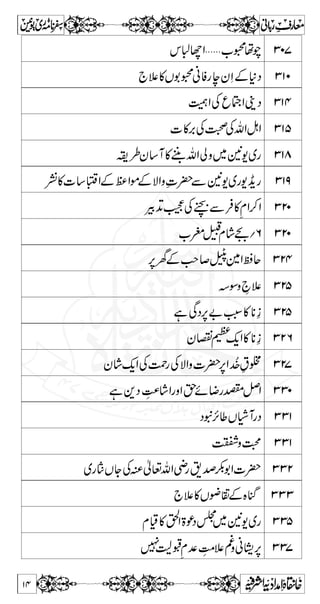 ¬Šy%ÅˆÆä3 269 
¬Šy%ÅäVQyZp,Š 270 
I 
þi“ 
?Šq-ZÅäƒZnÆ~iW L 271 
xgÃP» *ŠgzZsgÅ]ñ 271 
ÄzŠaÆ2-~gÿL 3XZ 272 
?ìCM~ðÑ!*sÜ•',H 273 
{iZzgŠD»tig 273 
iZg» ã‚W~Vñ»Æs 275 
g ° Z t Å ** Û â ã Æ f gZ ù Ð g i t q Ý ™ ä Å è „ 
276 
ì=gf»àq$+~ŠOZ**™~™â»VY± 282 
ôù 
{Z+Ãxq-ø 
íZ»Ã 283 
ì ] t ¾ z f Öû] ôÖøo$ gø]uöf¡ø 
ðö283 
,q[8geª‹gZïELG3Eõ 284 
'gß@'[8ª 286 
KZ%»á+ÅVÝ 293 
bÑŠ[ÆÖ#wÅ**¯ 296 
¬»dWá1ìgzZð¸á1ì 297 
SÅ{Š6,¦Ñ 298 
ykYZ'[8ZuzŠ 302 
**3YZ'[8ZŠ 304 
13 
 