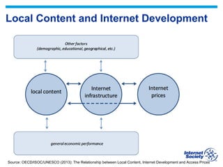 Local Content and Internet Development
Source: OECD/ISOC/UNESCO (2013): The Relationship between Local Content, Internet D...