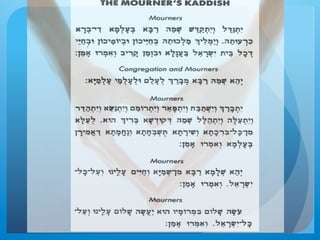 Rabbi Karen's Ma'ariv