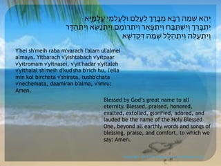 :‫יְהֵא ׁשְמֵּה ַרּבָא מְבַָרְ לְעָלַם ּולְעָלְמֵי עָלְמַּיָא‬
‫יִתְּבַָרְ וְיִׁשְּתַּבַח וְיִתְּפָאַר וְיִתְרֹומַם וְיִתְנַּׂשֵא וְיִתְהַּדָר‬
‫וְיִתְעַּלֶה וְיִתְהַּלָל ׁשְמֵּה ּדְֻקְדׁשָא‬
Y'hei sh'meih raba m'varach l'alam ul'almei
almaya. Yitbarach v'yishtabach v'yitpaar
v'yitromam v'yitnasei, v'yit'hadar v'yitaleh
v'yithalal sh'meih d'kud'sha b'rich hu, l'eila
min kol birchata v'shirata, tushb'chata
v'nechemata, daamiran b'alma, v'imru:
Amen.
Blessed by God’s great name to all
eternity. Blessed, praised, honored,
exalted, extolled, glorified, adored, and
lauded be the name of the Holy Blessed
One, beyond all earthly words and songs of
blessing, praise, and comfort, to which we
say: Amen.
Copyright 2014 Sim Shalom www.SimShalom.com

 