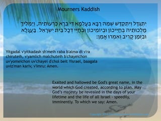 Mourners Kaddish
ְ‫יִתְּגַּדַל וְיִתְַקּדַׁש ׁשְמֵּה ַרּבָא ּבְעָלְמָא ּדִי בְָרא כְִרעּותֵיּה, וְיַמְלִי‬
‫מַלְכּותֵיּה ּבְחַּיֵיכֹון ּובְיֹומֵיכֹון ּובְחַּיֵי ְדכָל ּבֵית יִׂשְָראֵל. ּבַעֲגָלָא‬
:‫ּובִזְמַן ָקִריב וְאִמְרּו אָמֵן‬
Yitgadal v'yitkadash sh'meih raba b'alma di v'ra
chiruteih, v'yamlich malchuteih b'chayeichon
uv'yomeichon uv'chayei d'chol beit Yisrael, baagala
uviz'man kariv, v'imru: Amen.

Exalted and hallowed be God's great name, in the
world which God created, according to plan. May
God’s majesty be revealed in the days of your
lifetime and the life of all Israel - speedily,
imminently. To which we say: Amen.
Copyright 2014 Sim Shalom www.SimShalom.com

 