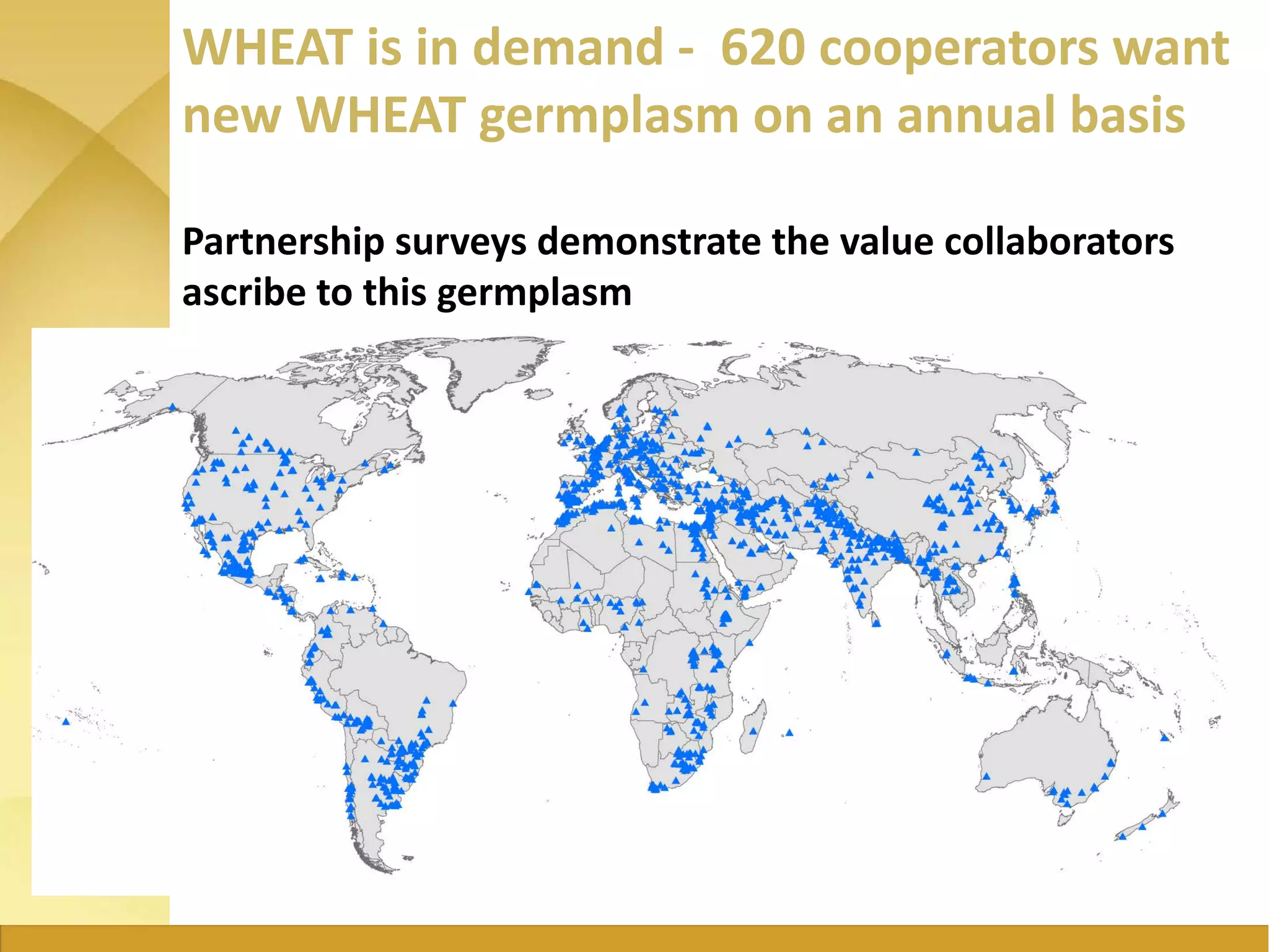 WHEAT is in demand - 620 cooperators want
new WHEAT germplasm on an annual basis
Partnership surveys demonstrate the value collaborators
ascribe to this germplasm
 