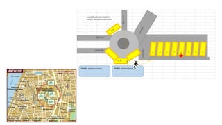 NMBS- station(exit_1)
exact(bus) stoplocation
example: Mechelen railroad station
P_10
NMBS- station(entry)
 