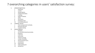 7 overarching categories in users’ satisfaction survey:
1. onboard experience:
1. Cleanliness,
2. comfort,
3. seating capacity,
4. onboard information,
5. crowding,
6. quality of vehicles,
7. safety,
8. Illumination,
9. temperature and
10. accessibility (physical).
2. customer service:
1. Driver and personnel’s attitudes,
2. personnel skills and
3. complaint dealing
3. service delivery:
1. Reliability,
2. on-time performance/ punctuality,
3. frequency,
4. travel time,
5. access time,
6. network coverage,
7. number of transfers,
8. service provision hours,
9. convenience,
10. stop location,
11. station parking and
12. waiting time
 