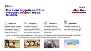 The main objectives of the
Proposed Project are as
follows:-
To provide access to education,
healthcare, and technology to
underdeveloped pastoral
communities, specifically the
Maasai communities in
Objective -1 Objective -2 Objective -3 Objective -4
To promote sustainable
development in the region
through the construction of a
social hall that will serve as a hub
for community development.
To empower community
members to become self-
sufficient and contribute to the
development of their
communities.
To create job opportunities for
community members, including
construction, management, and
maintenance of the social hall.
Main
Objectives
Objectives
Overall, the objectives of the proposed project aim to address the challenges faced by underdeveloped pastoral communities,
promote sustainable development, and improve the livelihoods of community members
 