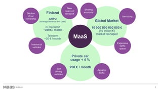 Whim - Mobility as a service | PDF