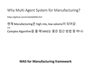 Multi agent System | PPTX