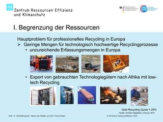I. Begrenzung der Ressourcen
           Hauptproblem für professionelles Recycling in Europa
            Geringe Mengen für technologisch hochwertige Recyclingprozesse
              • unzureichende Erfassungsmengen in Europa




                       • Export von gebrauchten Technologiegütern nach Afrika mit low-
                         tech Recycling




                                                                                                   Gold Recycling Quote ≈ 25%
                                                                                                Quelle: Christian Hagelüken, Umicore, 2010
Seite 13 I Rohstoffknappheit - Mythos oder Realität | Juni 2012 | Werner Maass   © VDI Zentrum Ressourceneffizienz GmbH
 