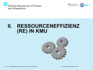 II. RESSOURCENEFFIZIENZ
          (RE) IN KMU




Seite 17 I Rohstoffknappheit - Mythos oder Realität | Juni 2012 | Werner Maass   © VDI Zentrum Ressourceneffizienz GmbH
 
