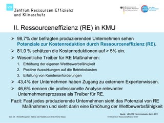 II. Ressourceneffizienz (RE) in KMU
    98,7% der befragten produzierenden Unternehmen sehen
     Potenziale zur Kostenreduktion durch Ressourceneffizienz (RE).
    81,0 % schätzen die Kostenreduktionen auf > 5% ein.
    Wesentliche Treiber für RE Maßnahmen:
           1. Erhöhung der eigenen Wettbewerbsfähigkeit
           2. Positive Auswirkungen auf die Betriebskosten
           3. Erfüllung von Kundenanforderungen
    43,4% der Unternehmen haben Zugang zu externem Expertenwissen.
    46,6% nennen die professionelle Analyse relevanter
      Unternehmensprozesse als Treiber für RE.
   Fazit: Fast jedes produzierende Unternehmen sieht das Potenzial von RE
         Maßnahmen und sieht darin eine Erhöhung der Wettbewerbsfähigkeit
                                                                                                Quelle: VDI ZRE: Hemmnisstudie, Berlin 2011
Seite 24 I Rohstoffknappheit - Mythos oder Realität | Juni 2012 | Werner Maass   © VDI Zentrum Ressourceneffizienz GmbH
 