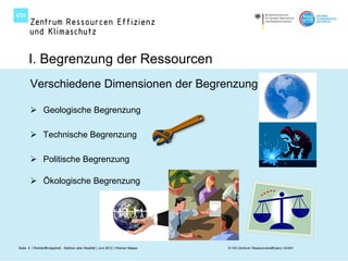 I. Begrenzung der Ressourcen
       Verschiedene Dimensionen der Begrenzung:

        Geologische Begrenzung

        Technische Begrenzung

        Politische Begrenzung

        Ökologische Begrenzung




Seite 4 I Rohstoffknappheit - Mythos oder Realität | Juni 2012 | Werner Maass   © VDI Zentrum Ressourceneffizienz GmbH
 