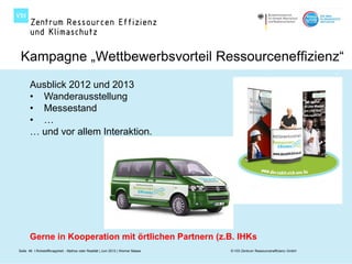 Kampagne „Wettbewerbsvorteil Ressourceneffizienz“
       Ausblick 2012 und 2013
       • Wanderausstellung
       • Messestand
       • …
       … und vor allem Interaktion.




       Gerne in Kooperation mit örtlichen Partnern (z.B. IHKs
Seite 46 I Rohstoffknappheit - Mythos oder Realität | Juni 2012 | Werner Maass   © VDI Zentrum Ressourceneffizienz GmbH
 