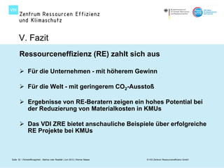 V. Fazit
       Ressourceneffizienz (RE) zahlt sich aus

        Für die Unternehmen - mit höherem Gewinn

        Für die Welt - mit geringerem CO2-Ausstoß

        Ergebnisse von RE-Beratern zeigen ein hohes Potential bei
         der Reduzierung von Materialkosten in KMUs

        Das VDI ZRE bietet anschauliche Beispiele über erfolgreiche
         RE Projekte bei KMUs



Seite 52 I Rohstoffknappheit - Mythos oder Realität | Juni 2012 | Werner Maass   © VDI Zentrum Ressourceneffizienz GmbH
 