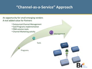 “ Channel-as-a-Service” Approach An opportunity for small emerging vendors A real added-value for Partners Outsourced Channel Management SaaS Programs implementation PRM solution tools Channel Marketing activity 