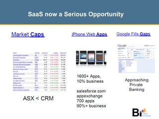 SaaS now a Serious Opportunity 